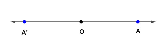 Angles and Their Measures - The Physics Boy