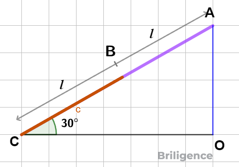 Angle of repose example 2