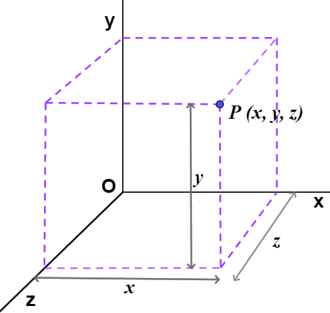 Frame of Reference