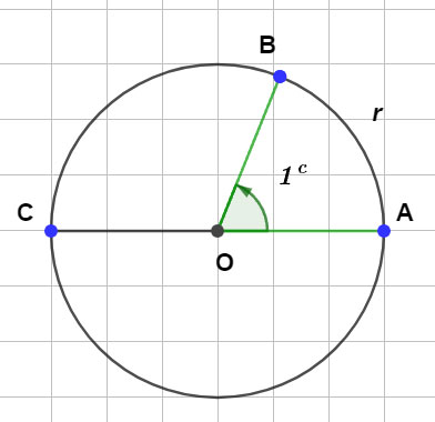 Radian is a Constant Angle 1