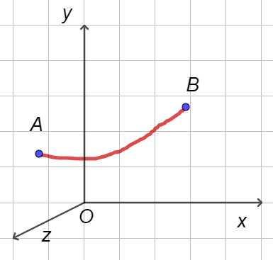 Three dimensional motion