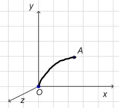 Two dimensional motion