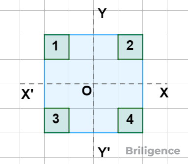 Center of Mass