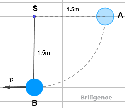 Potential Energy Example