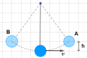 Potential Energy Example